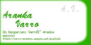 aranka varro business card